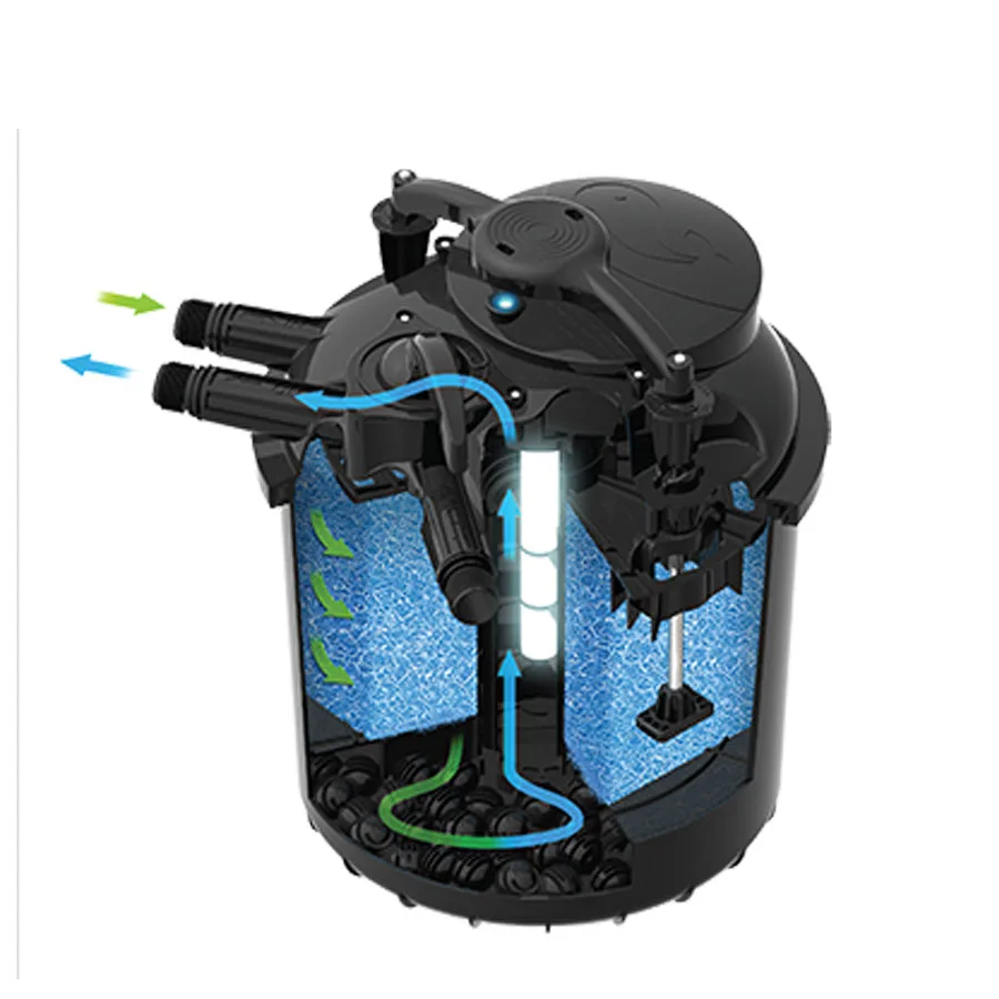Lámpara UV 20w para Green Reset 40 y 60 - Imagen 3