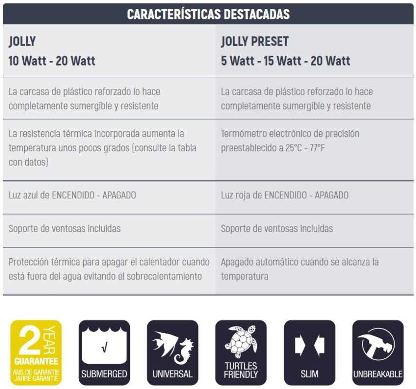 Jolly Preset Sicce - Calentador Acuario para Nano Acuarios - Imagen 5