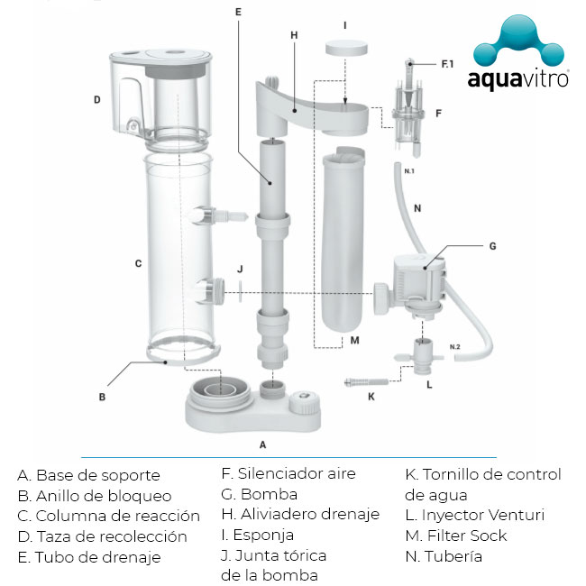 Skimmer Division 500 AquaVitro - Skimmer de Proteína para Sump hasta 2.000 L - Imagen 3